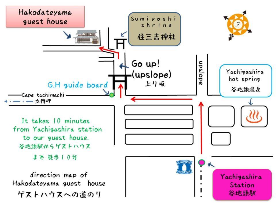 Hakodateyama Guest House ภายนอก รูปภาพ
